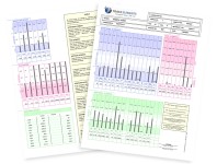 Hair Mineral Analysis (TEI Profile 1) - Tests 36 Mineral & Toxic Metals