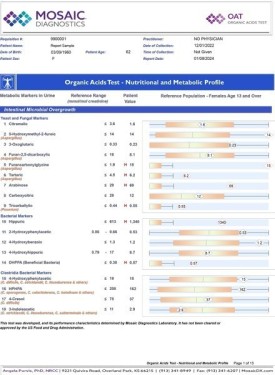 Organic Acids (Urine) Test (OAT) by Mosaic Diagnostics