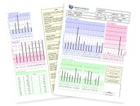 Hair Mineral Analysis (TEI Profile 2) - Tests 36 Minerals & Toxic Metals
